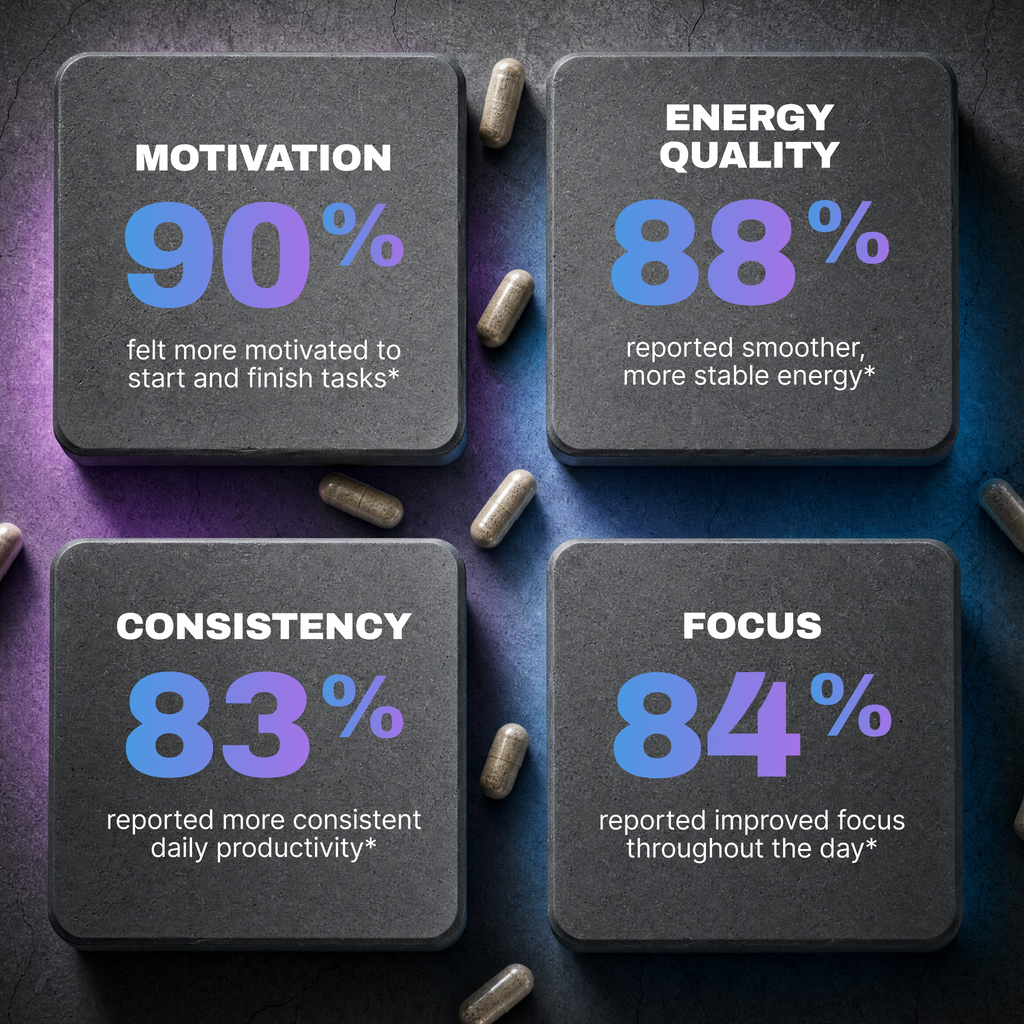 Motivation: Encapsulated