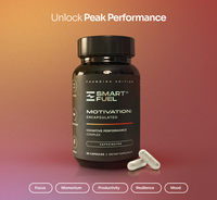 Motivation: Encapsulated