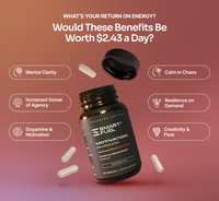 Motivation: Encapsulated