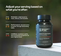 Motivation: Encapsulated