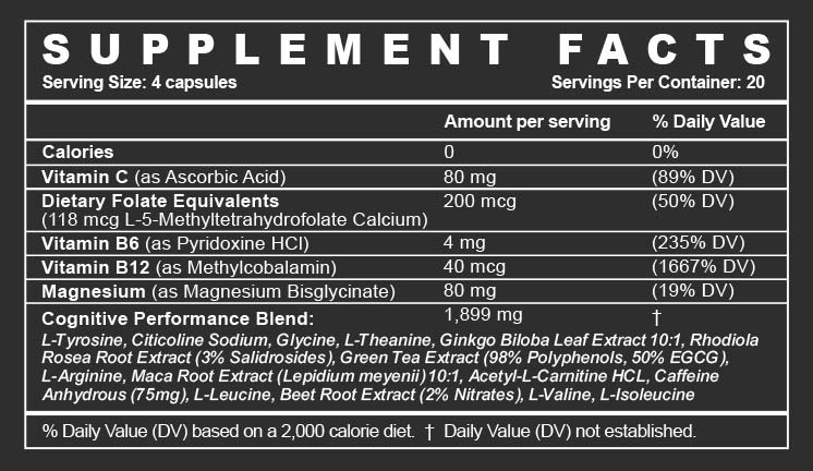 Nutrition Supplement Facts